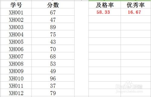汽车全款比例的解读与计算方法
