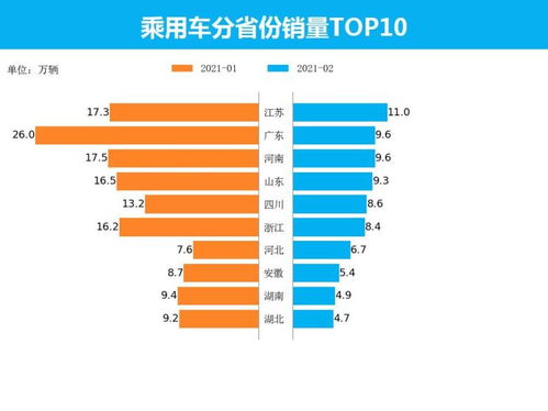 镇江汽车烤漆板的价格分析与市场趋势