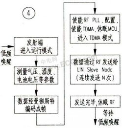 汽车轮胎压力的检查与维护指南 汽车轮胎压力的检查与维护指南
