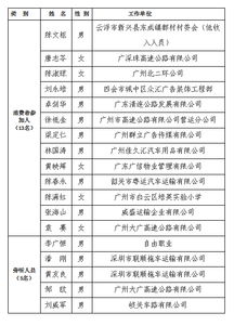 对于高速公路通行费，安徽省高速公路目前实行的是分段计费的收费方式，具体收费标准如下
