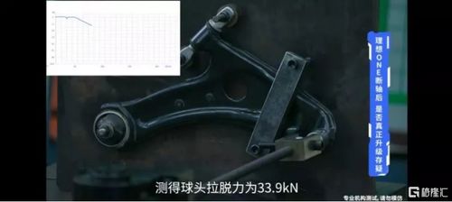 如何确定汽车前轮之间的理想距离？