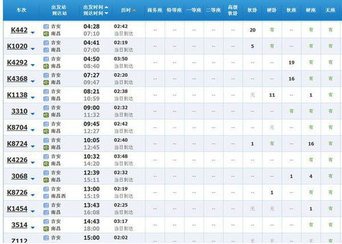 剑河到贵阳的汽车票价分析与选择建议