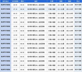 杭州汽车南站的票价详解，了解您的出行成本