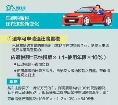 购买与出售汽车的税收规定详解