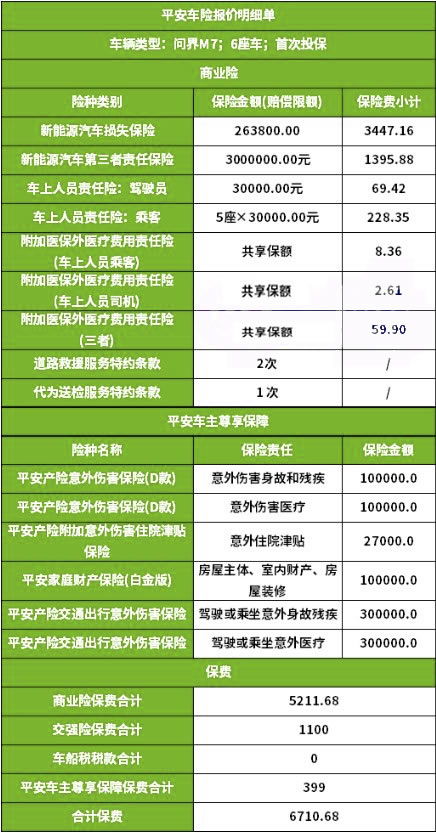 汽车保险在哪里查看和查询？