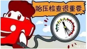 如何正确检查和维护轮胎压力