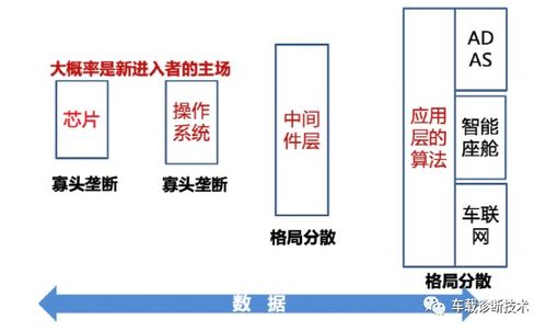 汽车转弯的定义及其重要性