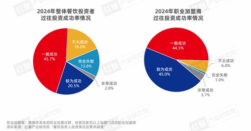 中美关系的复杂性与合作潜力