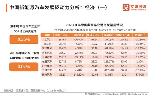 银川到榆林的汽车票价查询与比较分析