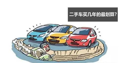 中美汽车价格差异，探析中美市场购车成本
