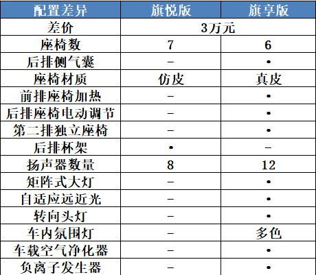 东莞汽车铁牌价格行情分析与购买指南