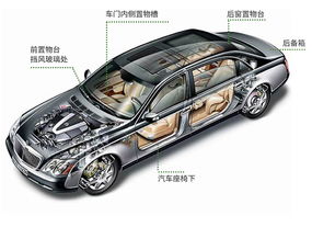 汽车改机舱门的价格因多种因素而异