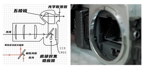 汽车加装离合器的费用，了解价格与选择指南