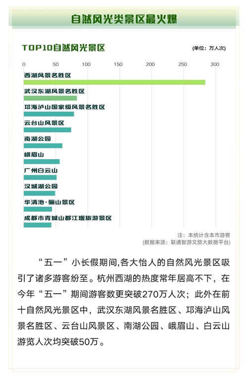 日照市2023年报废汽车数量报告