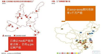 日本轻卡汽车产量，市场动态与未来展望