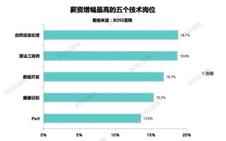 为了提供一个大致的参考，我们可以通过以下步骤来计算衡阳到江口的汽车费用