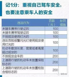 明天北京的限行安排，了解最新的交通规则与措施