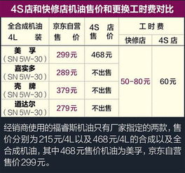 菏泽到莱州的汽车票价解析与经济建议