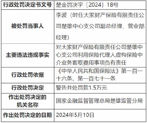 汽车保险代理费用的合理计算与理解 汽车保险代理费用的合理计算与理解