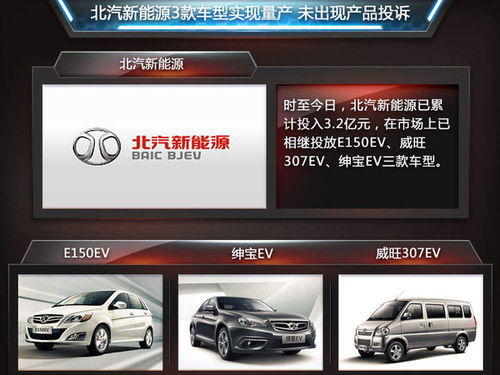 上蔡县新车挂牌费用详解