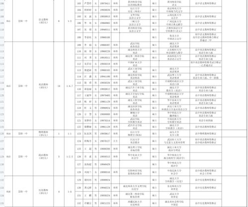 贺兰县汽车钣金报价分析与选择指南