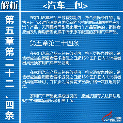 购车指南解读汽车制造厂的首付规则与流程