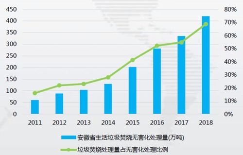 安徽省汽车摄像头的价格波动与市场分析