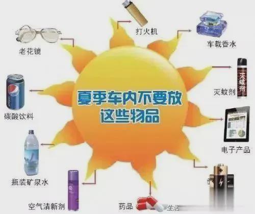 汽车高温下的安全温度计算