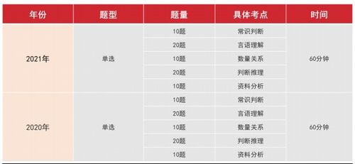 汽车漆的固含量与性能关系分析