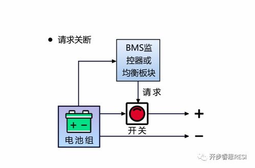 汽车卤素灯亮度提升的关键因素与策略