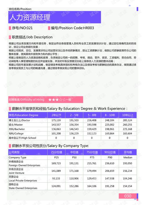 新汽车强制报废率调查报告 新汽车强制报废率调查报告