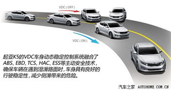 无锡汽车改装中的网价格分析与选择指南