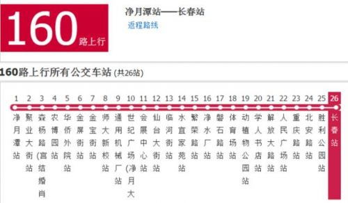 太原今天汽车限号是什么时候？