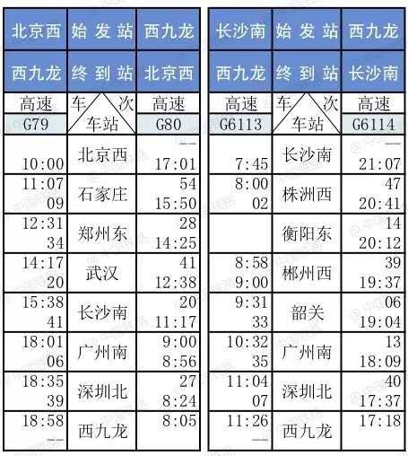 红岩寺至韶关的汽车票价