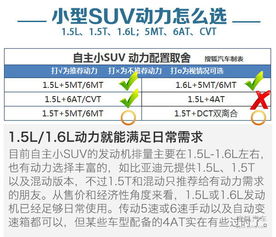 解读汽车保险标志的价格，如何选择最合适的保险方案