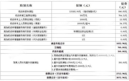 汽车强制险的费用如何计算？
