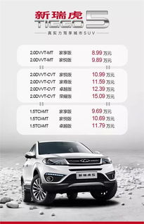 瑞虎5上市价格解析