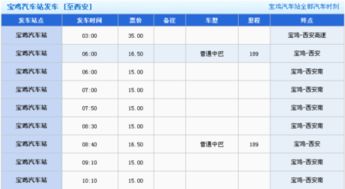 从宝鸡到西安的汽车票价详解