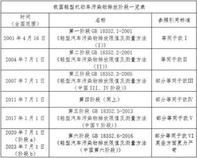 旅游汽车的核载数量限制，法规与实践的平衡
