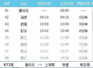 彭水至重庆汽车票价分析
