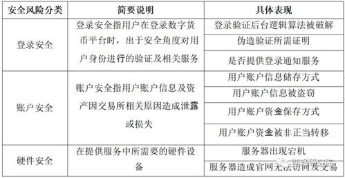 加注，本篇文章涉及的数字及费用均为虚构数据，旨在展示如何通过合理计算得出结论