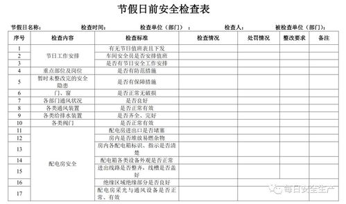 汽车怠速表的正常工作范围与安全标准