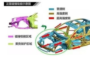 其次，淮安汽车模具价格受多个因素影响。这些因素包括但不限于