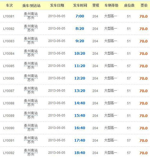 泰州到南京的汽车票价分析与旅行建议