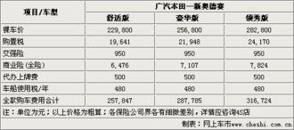 浙江镀锌汽车钢的价格分析与购买指南 浙江镀锌汽车钢的价格分析与购买指南