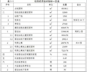 信阳到恩施的汽车票价解析