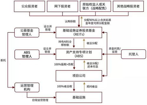 回龙观汽车陪练员的市场行情与费用分析