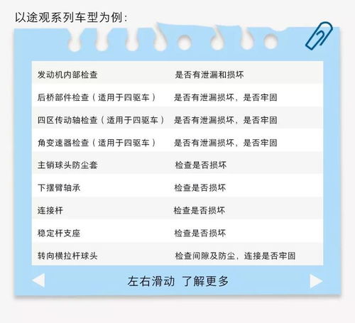 汽车保养与时间的关系