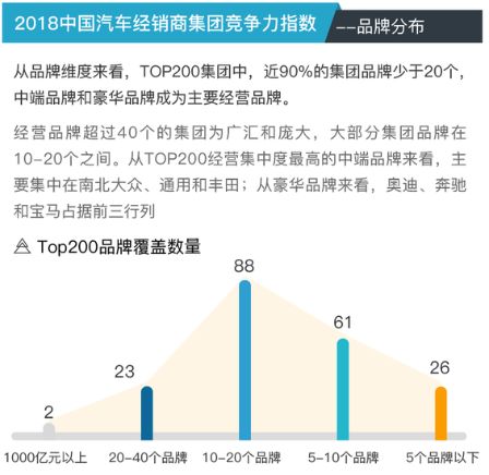 投资汽车充电桩的经济效益与可行性分析