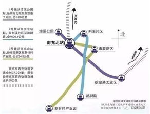 南充到成都的交通费用详解